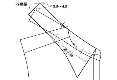 実践 レディース パターン教室14 台襟付きシャツカラーの作図 その１ アパレル工業新聞コラボ企画 コラム 読みもの 東レａｃｓ株式会社