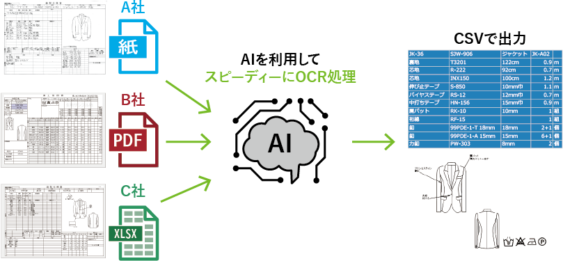 aiocr_img5.png
