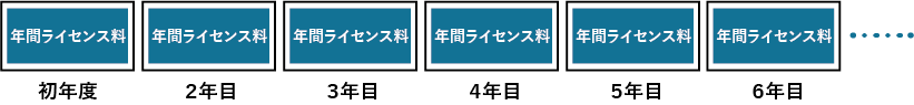 creacompo2_price_standard_06.png