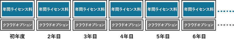 creacompo2_price_standard_10.png