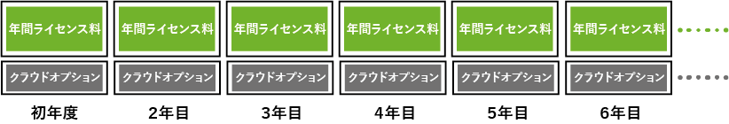 img_1year-license_03.png