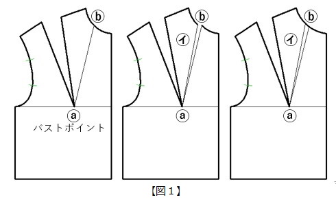 column_digitaltoile1_1