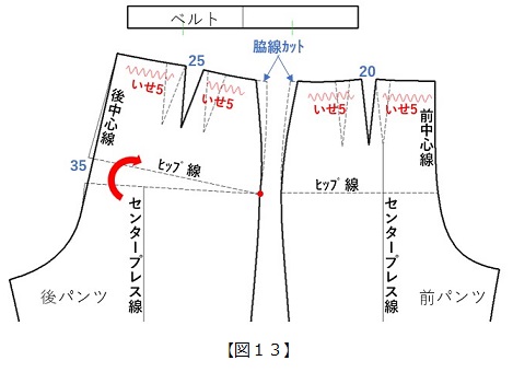 フラット･パターンメーキングとデジタルトワルチェック vol.32_図13