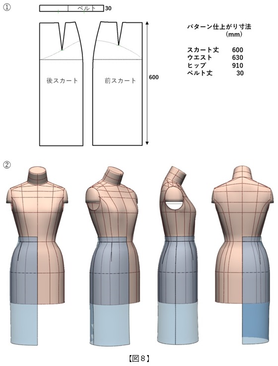 フラット・パターンメーキングと デジタルトワル チェック vol.45_図8
