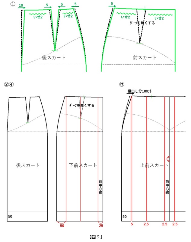 フラット・パターンメーキングと デジタルトワル チェック vol.45_図9