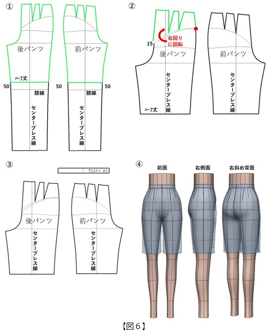 フラット・パターンメーキングと デジタルトワル チェック vol.46_図6