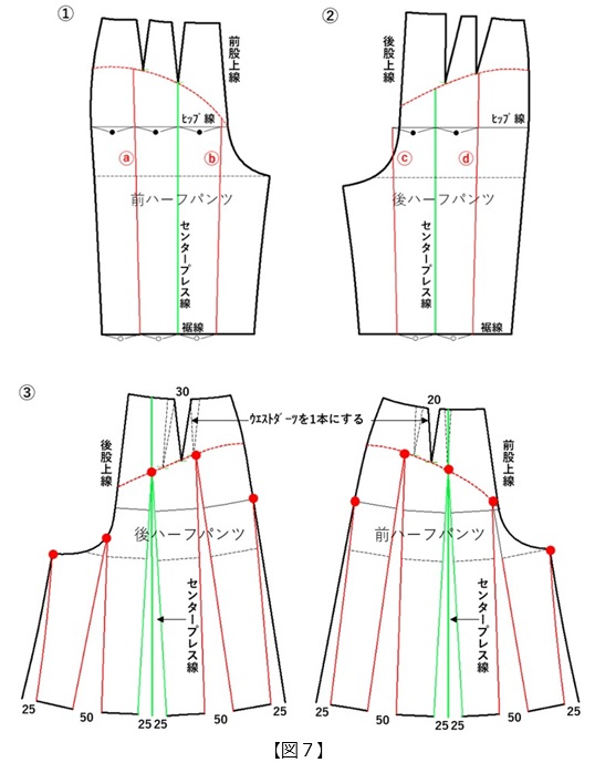フラット・パターンメーキングと デジタルトワル チェック vol.46_図7