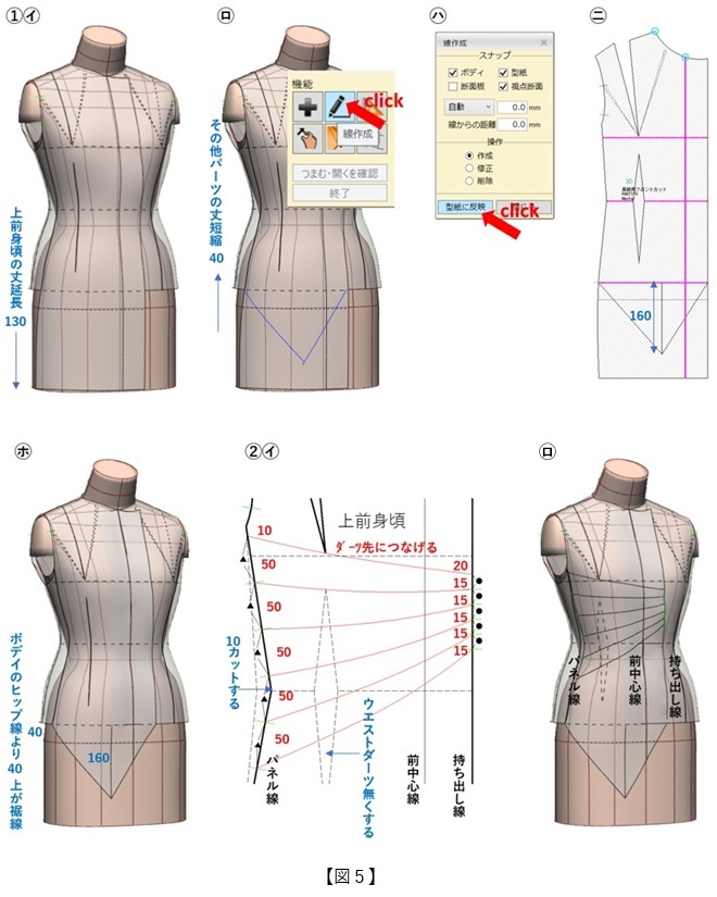 フラット・パターンメーキングと デジタルトワル チェック vol.47_図5