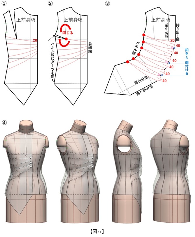 フラット・パターンメーキングと デジタルトワル チェック vol.47_図6