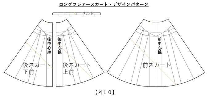 フラット・パターンメーキングと デジタルトワル チェック vol.48_図10