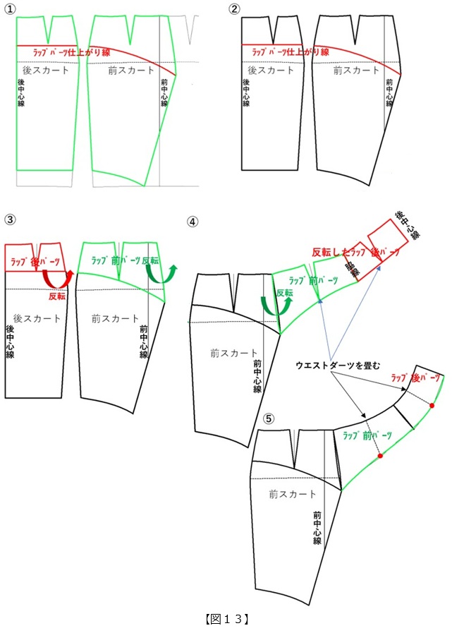 フラット・パターンメーキングと デジタルトワル チェック vol.50_図13