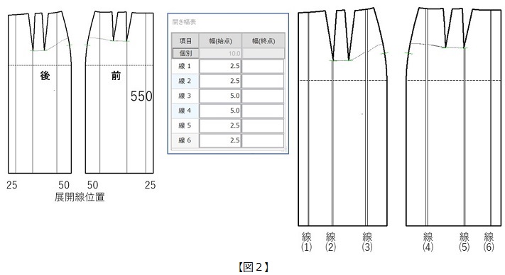 column_digitaltoile7_2