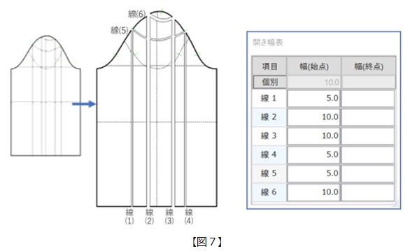 column_digitaltoile9_7