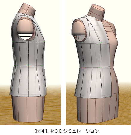 図4を3Dシミュレーション