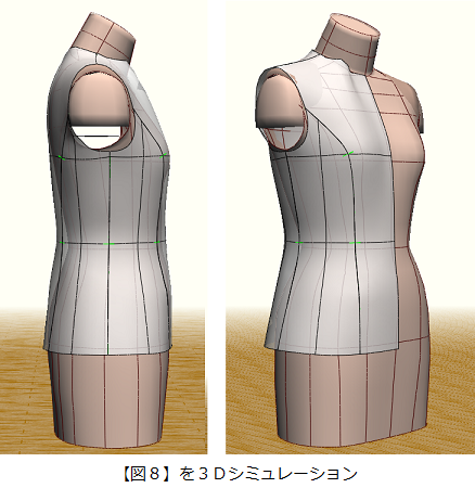 図8を3Dシミュレーション