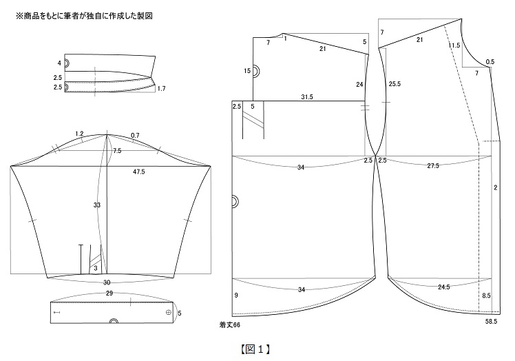 実践 レディース パターン教室16 抜き襟シャツの検証 新聞掲載 読みもの 東レａｃｓ株式会社