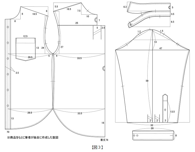 実践 レディース パターン教室16 抜き襟シャツの検証 新聞掲載 読みもの 東レａｃｓ株式会社