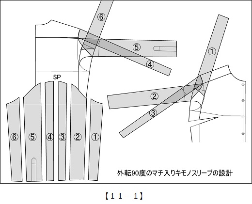 実践！レディース・パターン教室36[11-1]