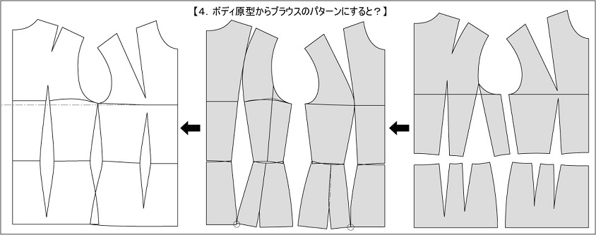 実践！レディース・パターン教室38[4]