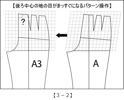 実践！レディース・パターン教室39[3-2]