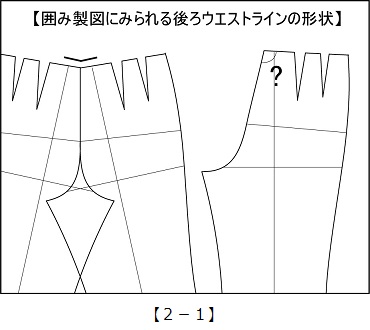 実践！レディース・パターン教室39[2-1]