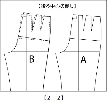 実践！レディース・パターン教室39[2-2]