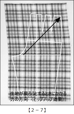 実践！レディース・パターン教室39[2-7]