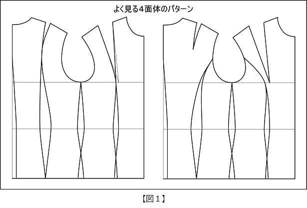 実践！レディース・パターン教室40[図1]