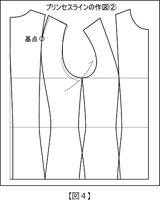 実践！レディース・パターン教室40[図4]