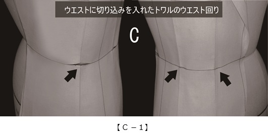 実践！レディース・パターン教室49[C-1]