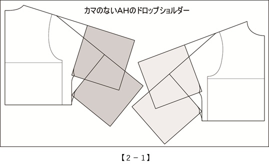 実践！レディース・パターン教室50[2-1]