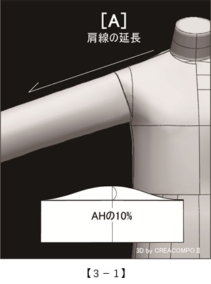 実践！レディース・パターン教室50[3-1]