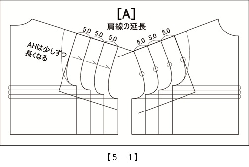 実践！レディース・パターン教室51[5-1]