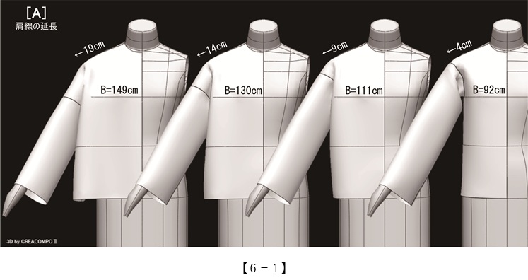実践！レディース・パターン教室51[6-1]