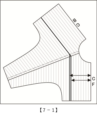 実践！レディース・パターン教室51[7-1]