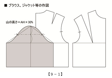 実践！レディース・パターン教室52[9-1]