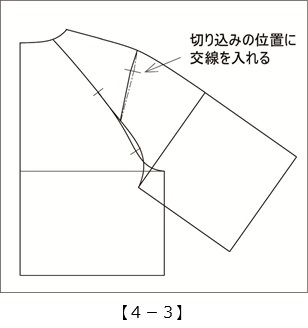 実践！レディース・パターン教室55[4-3]