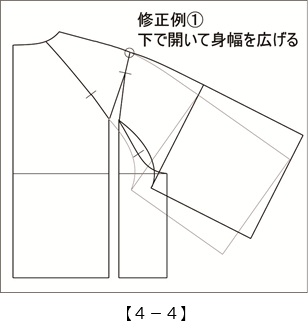 実践！レディース・パターン教室55[4-4]