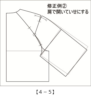 実践！レディース・パターン教室55[4-5]