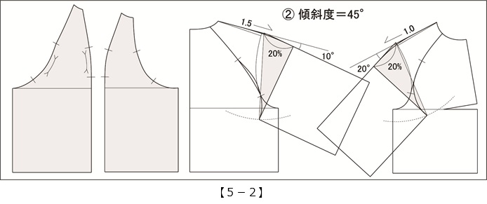 実践！レディース・パターン教室55[5-2]