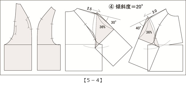 実践！レディース・パターン教室55[5-4]