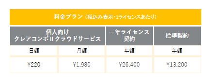 3DCGコラム3-2