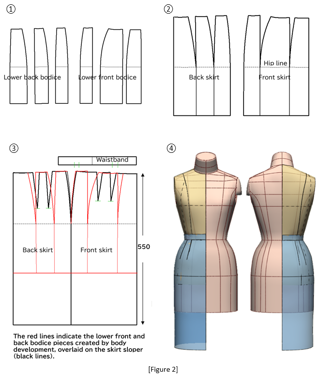 Chapter22_Figure2