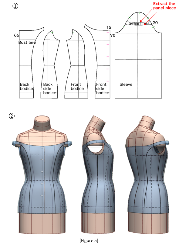 Chapter22_Figure5