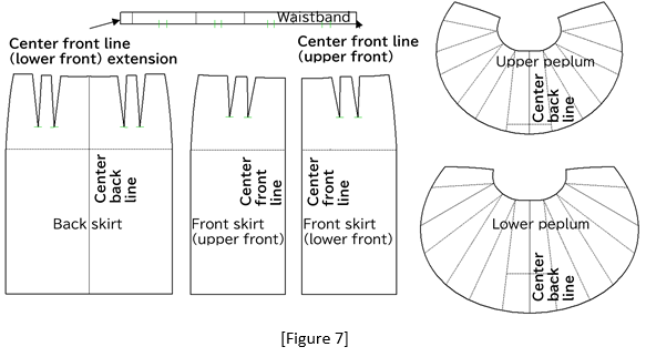 Chapter22_Figure7