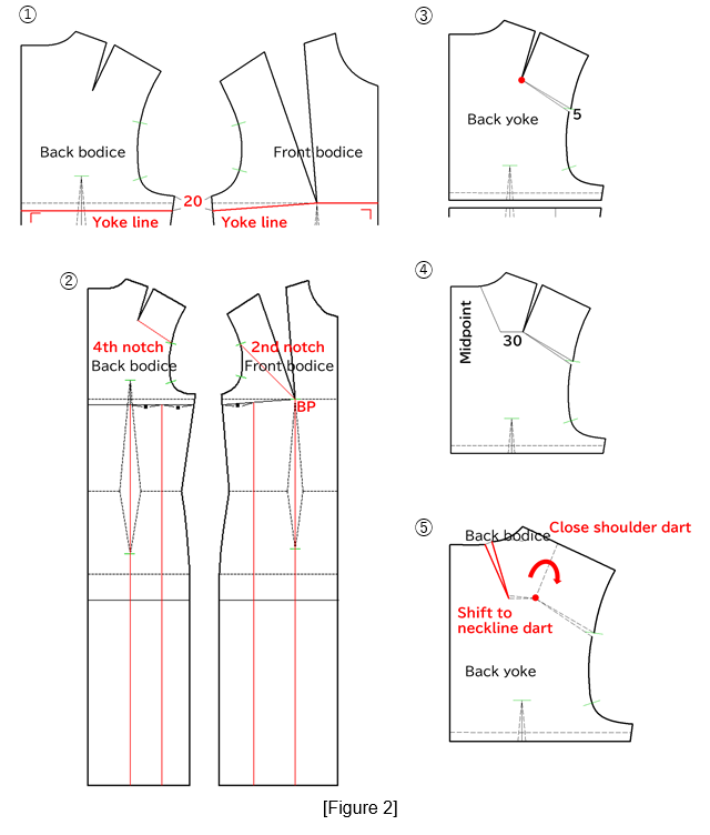 Chapter23_Figure2