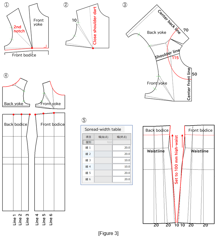 Chapter23_Figure3