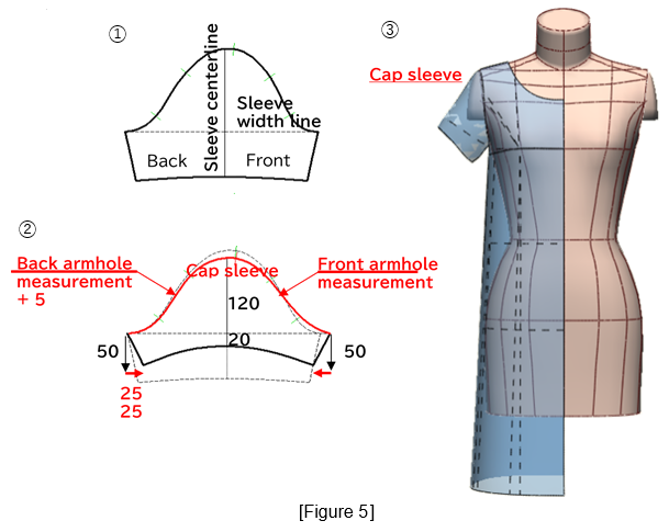 Chapter23_Figure5