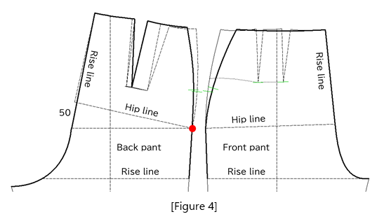 Chapter10_Figure4