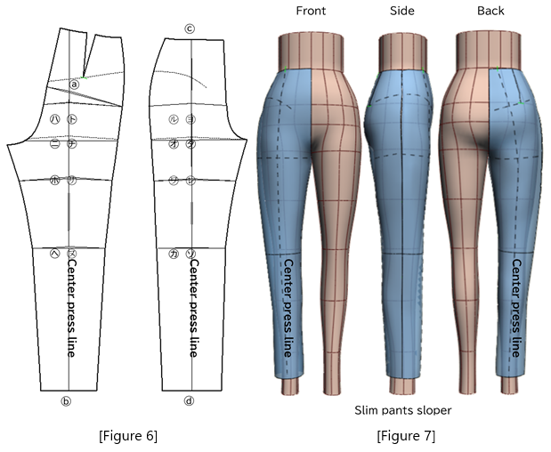 Chapter10_Figure6-7